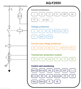 AQ-F255V application drawing (IEC), v1.04